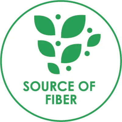 Source of Fibres