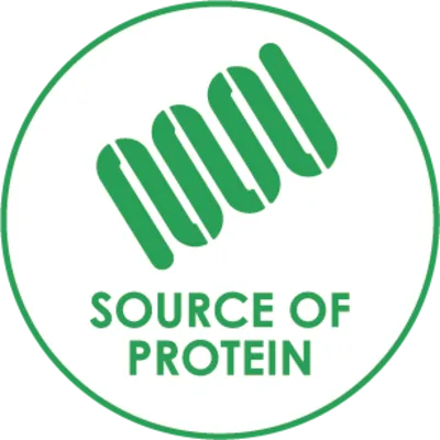 Source of Proteins